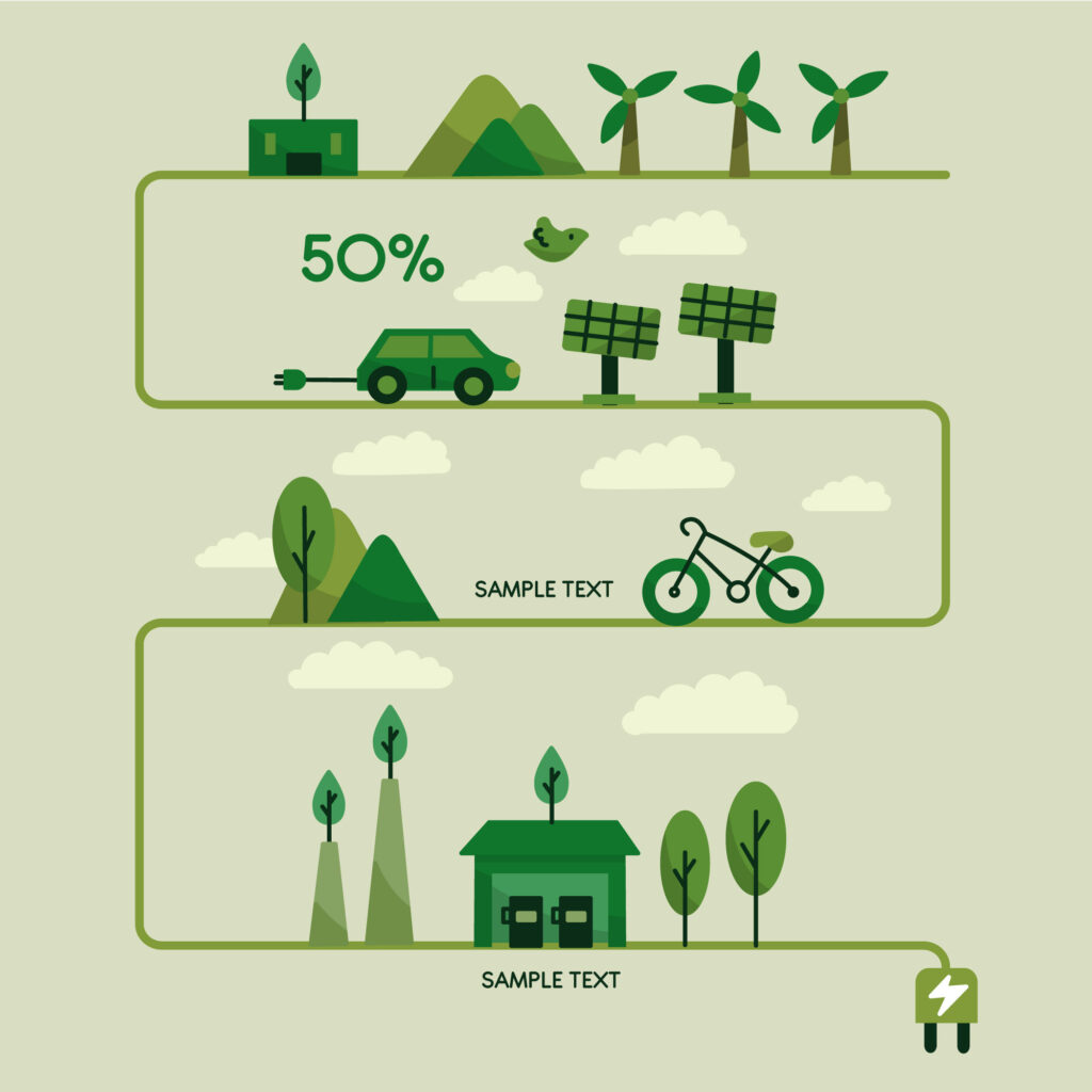 10 Ways to Save Fuel and Reduce Your Carbon Footprint