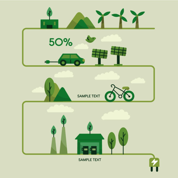 10 Ways to Save Fuel and Reduce Your Carbon Footprint - 11PLC ...